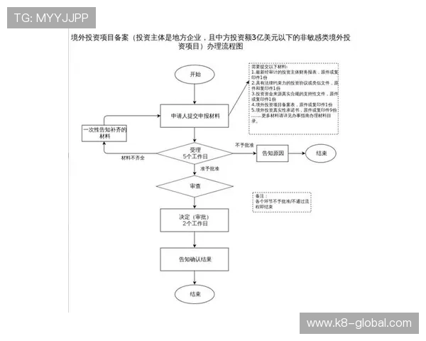 新手指南：AG厅会员登录步骤与注意事项，为你解读清晰流程