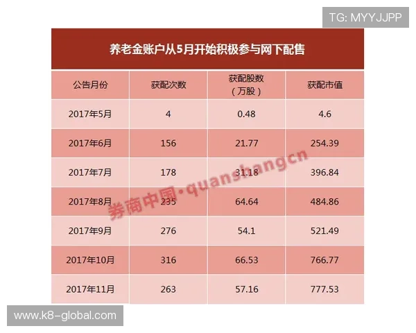 乐鱼百家乐高额返水优惠活动详解助你轻松实现盈利目标 乐鱼百家乐高额返水优惠活动详解助你轻松实现盈利目标