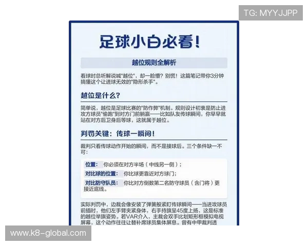 世界杯墨西哥南非比赛中越位规则的历史演变与最新裁判标准全面解析